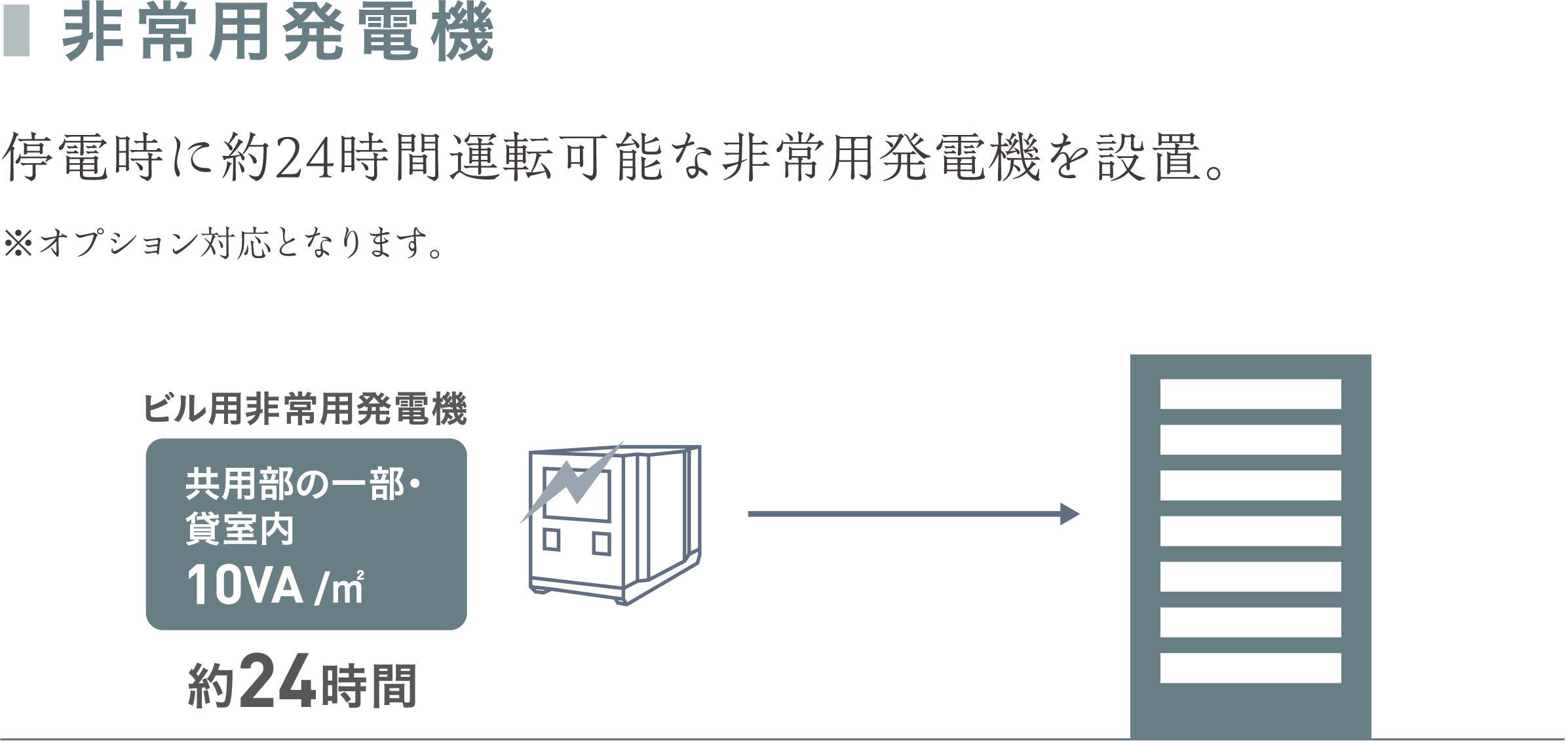 非常用発電機。停電時に約24時間運転可能な非常用発電機を設置。※オプション対応となります。