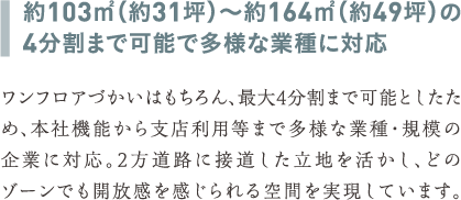 約103㎡（約31坪）～約164㎡（約49坪）の4分割まで可能で多様な業種に対応。ワンフロアづかいはもちろん、最大4分割まで可能としたため、本社機能から支店利用等まで多様な業種・規模の企業に対応。2方道路に接道した立地を活かし、どのゾーンでも開放感を感じられる空間を実現しています。