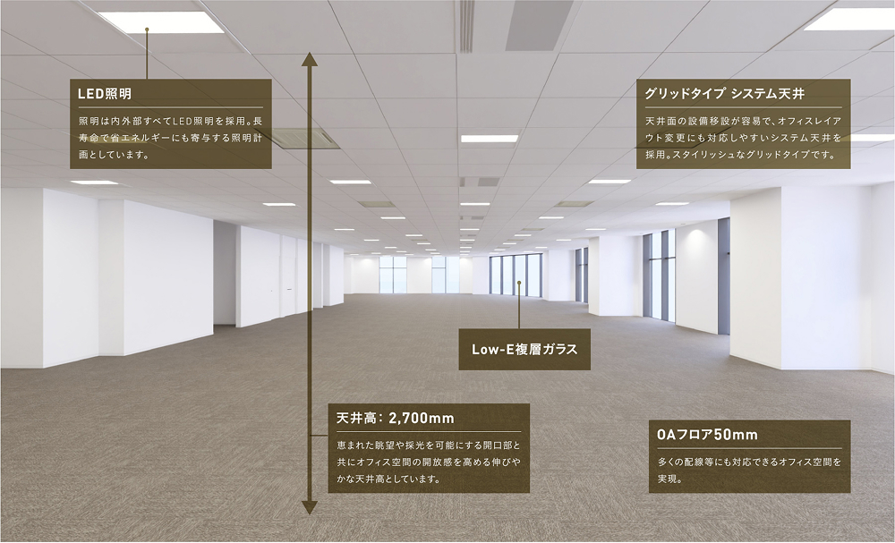 オフィススペック詳細図